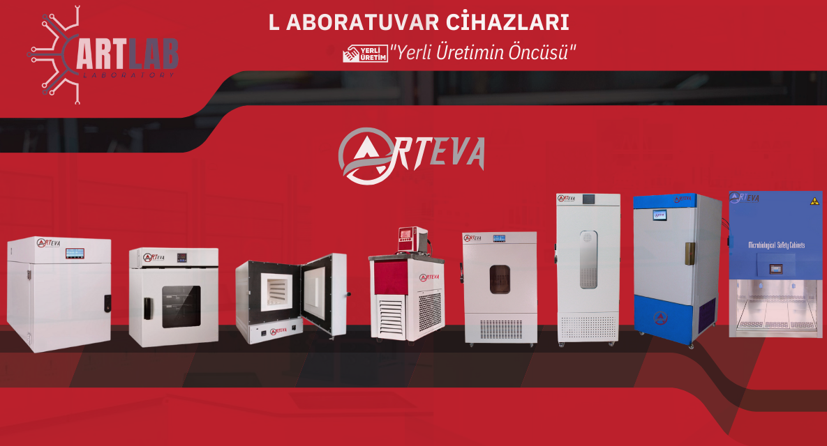 ARTEVA